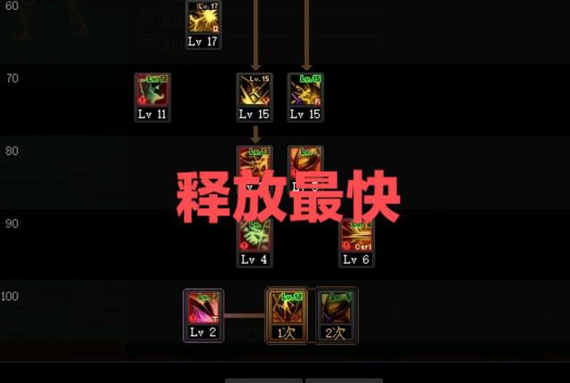 DNF发布网很多私服 DNF发布网很多私服