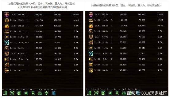 dnf60复古公益服发布网(dnf公益服发布网怀旧版本) dnf60复古公益服发布网(dnf公益服发布网怀旧版本)