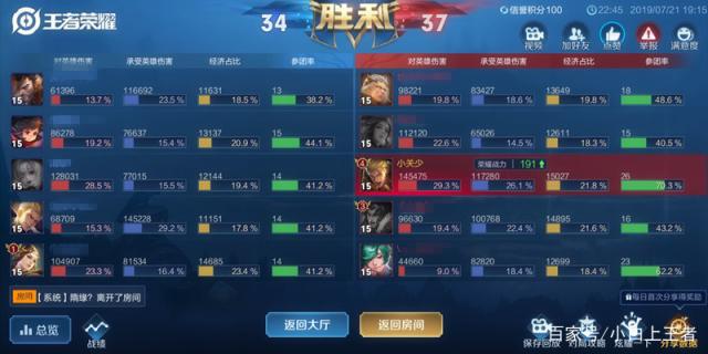 DNF发布网怀旧服85私服(dnf85版本怀旧服) DNF发布网怀旧服85私服(dnf85版本怀旧服)