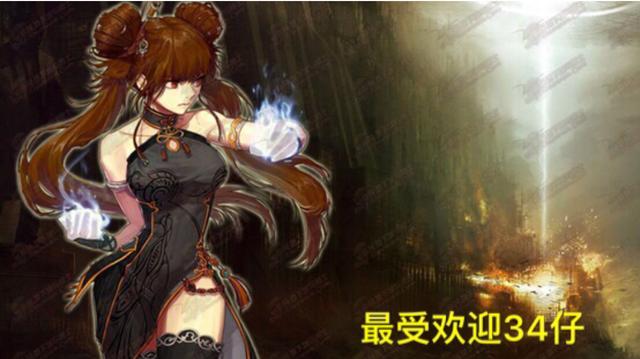 DNF发布网病毒私服 DNF发布网病毒私服