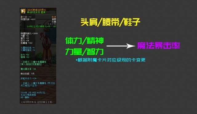 DNF发布网怎么清任务(dnf单机清任务) DNF发布网怎么清任务(dnf单机清任务)