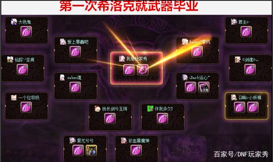 DNF发布网怎么自己做 DNF发布网怎么自己做