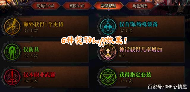 win10 DNF发布网玩不了(win10玩dnf进不去游戏) win10 DNF发布网玩不了(win10玩dnf进不去游戏)