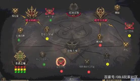 DNF发布网怎样玩私服不影响到国服 DNF发布网怎样玩私服不影响到国服
